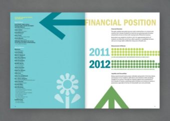 FINANCIAL POSITION